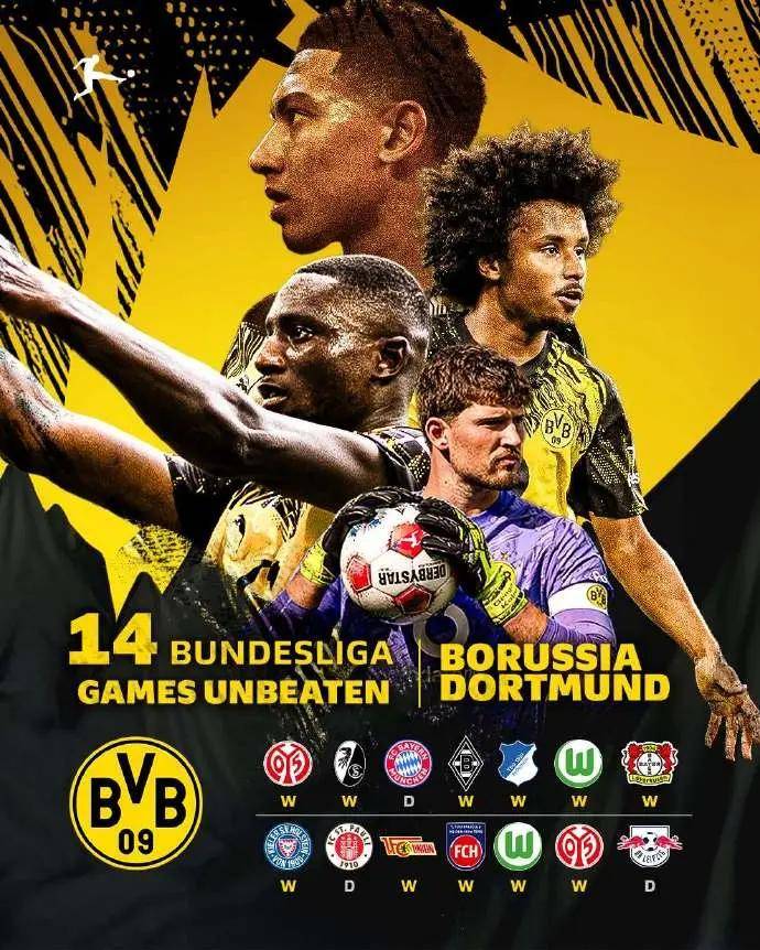 14场不败，最低消费4球，神帅与多特蒙德的故事还在继续